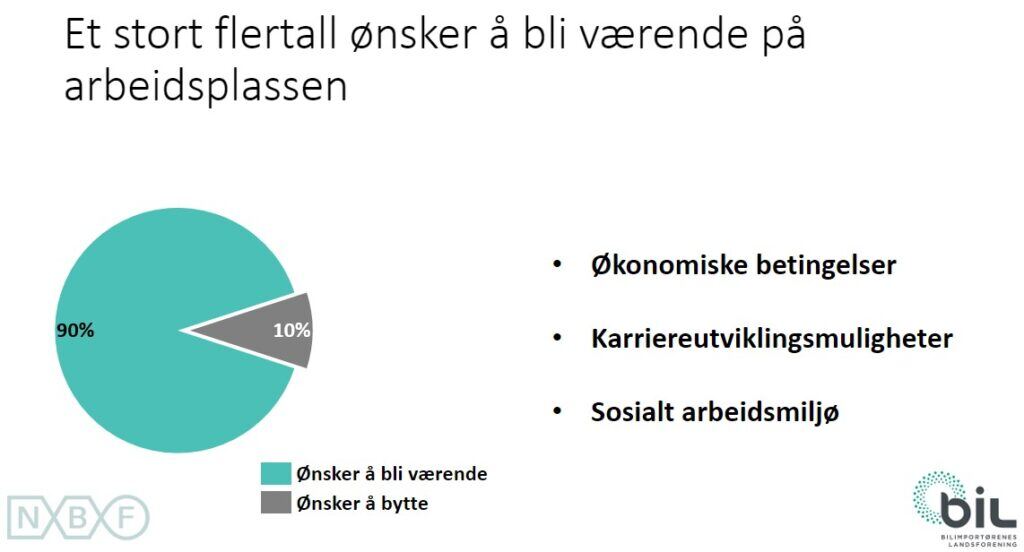 BildeTrivseldata01