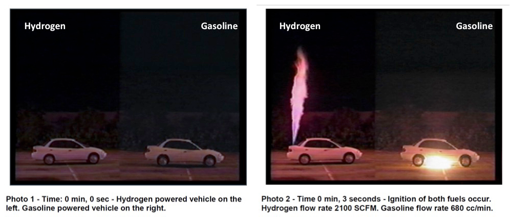 hydrogen_vs_bensin1