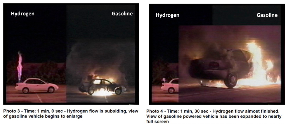 hydrogen_vs_bensin2